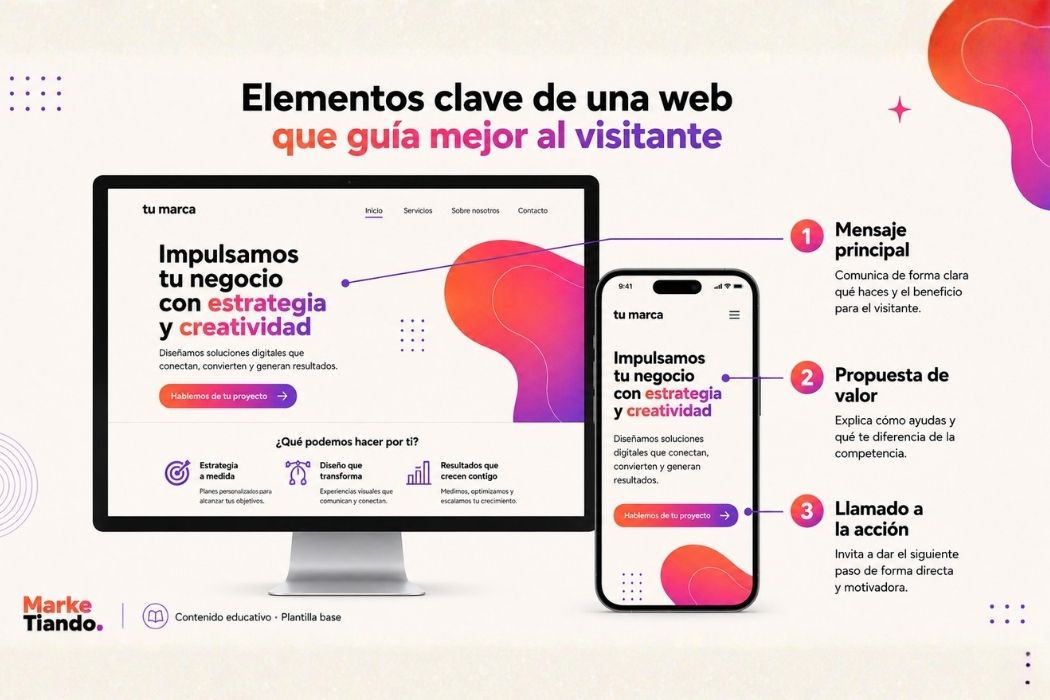 3 señales de una web que no vende mostradas en computador y celular